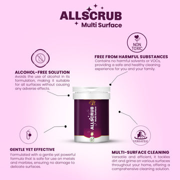 Allscrub - Multi Surface Cleaner - 2 Tablets In 1 Tube